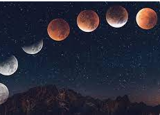 चंद्रग्रहणः शनिवार शाम 04 बजे के बाद से शुरू होगा सूतक काल, इस राशि के लोगों को होगी परेशानी